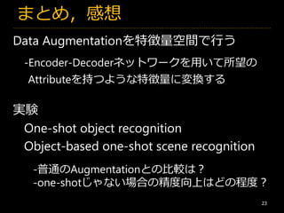 まとめ，感想
23
Data Augmentationを特徴量空間で行う
One-shot object recognition
実験
Object-based one-shot scene recognition
-普通のAugmentationとの比較は？
-one-shotじゃない場合の精度向上はどの程度？
-Encoder-Decoderネットワークを用いて所望の
Attributeを持つような特徴量に変換する
 