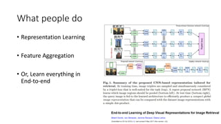[CVPR 2018] Visual Search (Image Retrieval) and Metric Learning | PDF