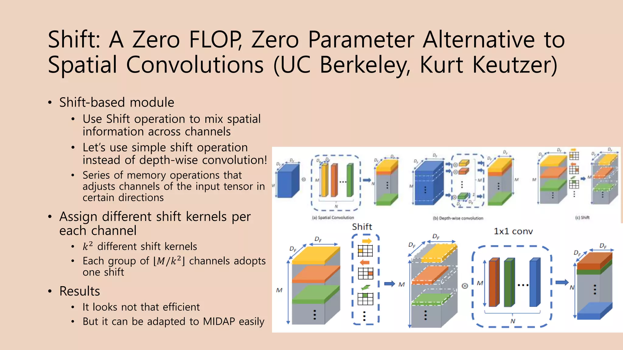Shift: A Zero FLOP, Zero Parameter Alternative to
Spatial Convolutions (UC Berkeley, Kurt Keutzer)
• Shift-based module
• Use Shift operation to mix spatial
information across channels
• Let’s use simple shift operation
instead of depth-wise convolution!
• Series of memory operations that
adjusts channels of the input tensor in
certain directions
• Assign different shift kernels per
each channel
• 𝑘2
different shift kernels
• Each group of 𝑀/𝑘2
channels adopts
one shift
• Results
• It looks not that efficient
• But it can be adapted to MIDAP easily
 
