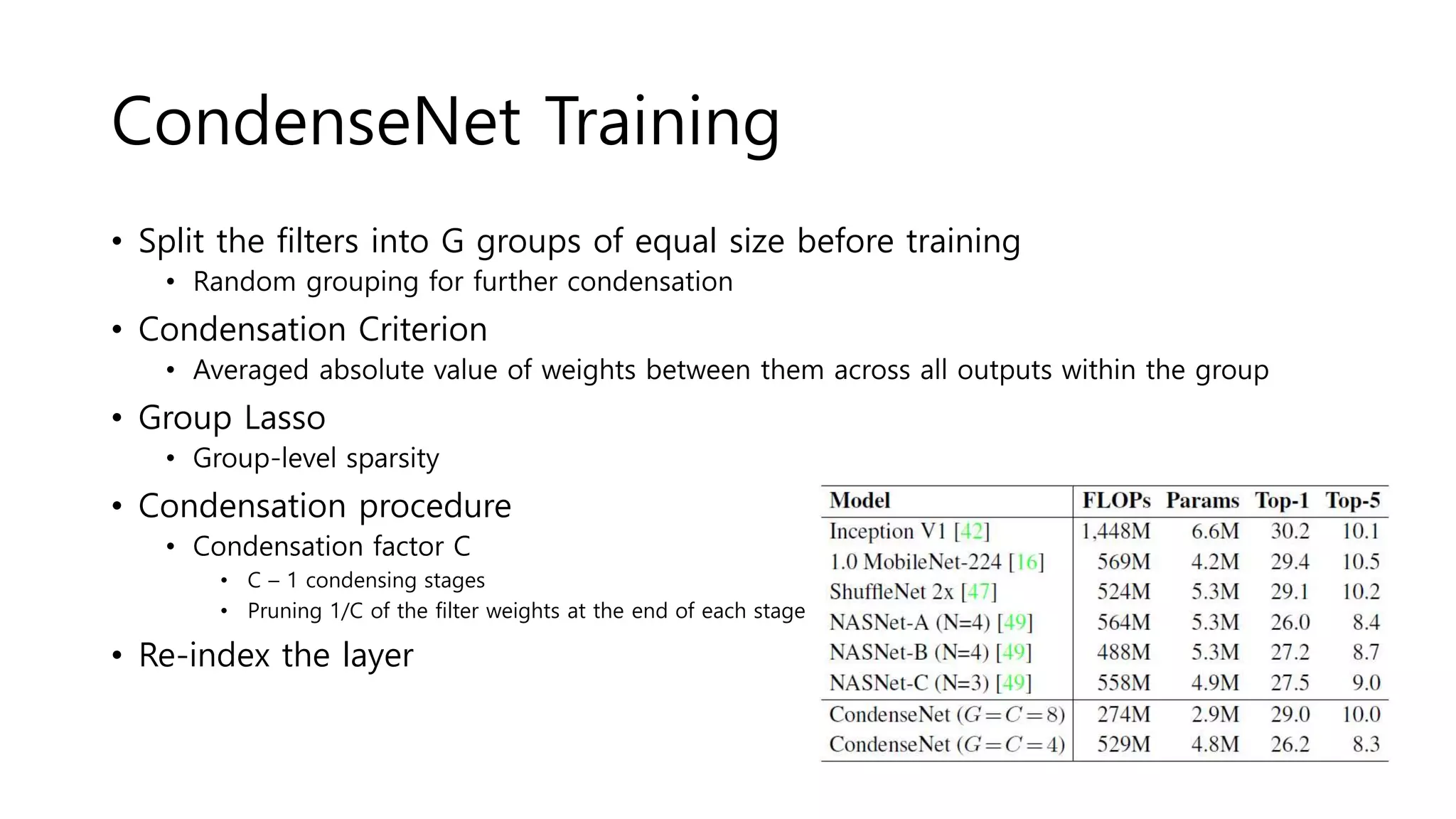 CondenseNet Training
• Split the filters into G groups of equal size before training
• Random grouping for further condensation
• Condensation Criterion
• Averaged absolute value of weights between them across all outputs within the group
• Group Lasso
• Group-level sparsity
• Condensation procedure
• Condensation factor C
• C – 1 condensing stages
• Pruning 1/C of the filter weights at the end of each stage
• Re-index the layer
 