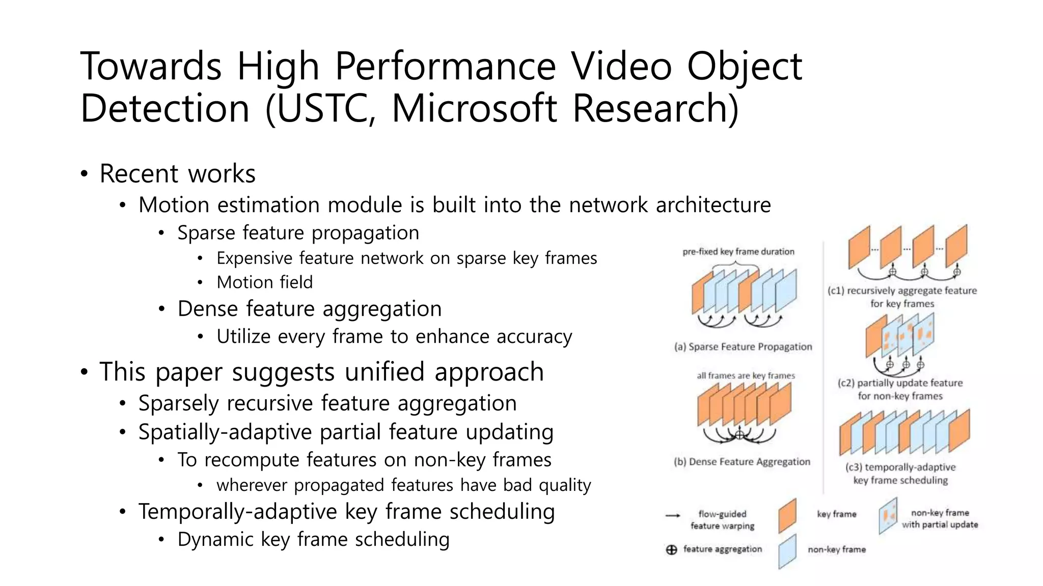 Towards High Performance Video Object
Detection (USTC, Microsoft Research)
• Recent works
• Motion estimation module is built into the network architecture
• Sparse feature propagation
• Expensive feature network on sparse key frames
• Motion field
• Dense feature aggregation
• Utilize every frame to enhance accuracy
• This paper suggests unified approach
• Sparsely recursive feature aggregation
• Spatially-adaptive partial feature updating
• To recompute features on non-key frames
• wherever propagated features have bad quality
• Temporally-adaptive key frame scheduling
• Dynamic key frame scheduling
 