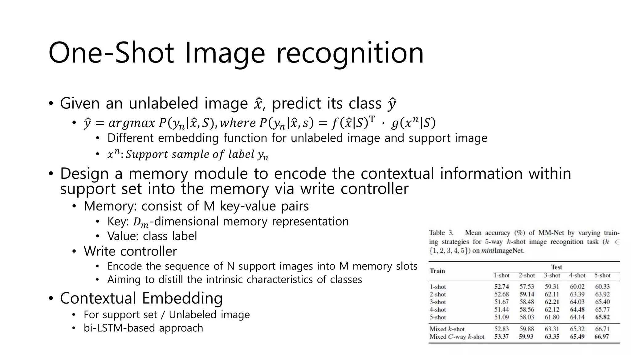 One-Shot Image recognition
• Given an unlabeled image 𝑥, predict its class 𝑦
• 𝑦 = 𝑎𝑟𝑔𝑚𝑎𝑥 𝑃 𝑦𝑛 𝑥, 𝑆), 𝑤ℎ𝑒𝑟𝑒 𝑃 𝑦𝑛 𝑥, 𝑠 = 𝑓 𝑥 𝑆 T
∙ 𝑔 𝑥 𝑛
𝑆
• Different embedding function for unlabeled image and support image
• 𝑥 𝑛: 𝑆𝑢𝑝𝑝𝑜𝑟𝑡 𝑠𝑎𝑚𝑝𝑙𝑒 𝑜𝑓 𝑙𝑎𝑏𝑒𝑙 𝑦 𝑛
• Design a memory module to encode the contextual information within
support set into the memory via write controller
• Memory: consist of M key-value pairs
• Key: 𝐷 𝑚-dimensional memory representation
• Value: class label
• Write controller
• Encode the sequence of N support images into M memory slots
• Aiming to distill the intrinsic characteristics of classes
• Contextual Embedding
• For support set / Unlabeled image
• bi-LSTM-based approach
 