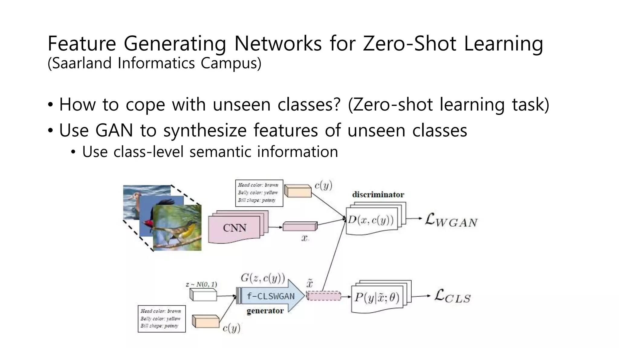 Feature Generating Networks for Zero-Shot Learning
(Saarland Informatics Campus)
• How to cope with unseen classes? (Zero-shot learning task)
• Use GAN to synthesize features of unseen classes
• Use class-level semantic information
 