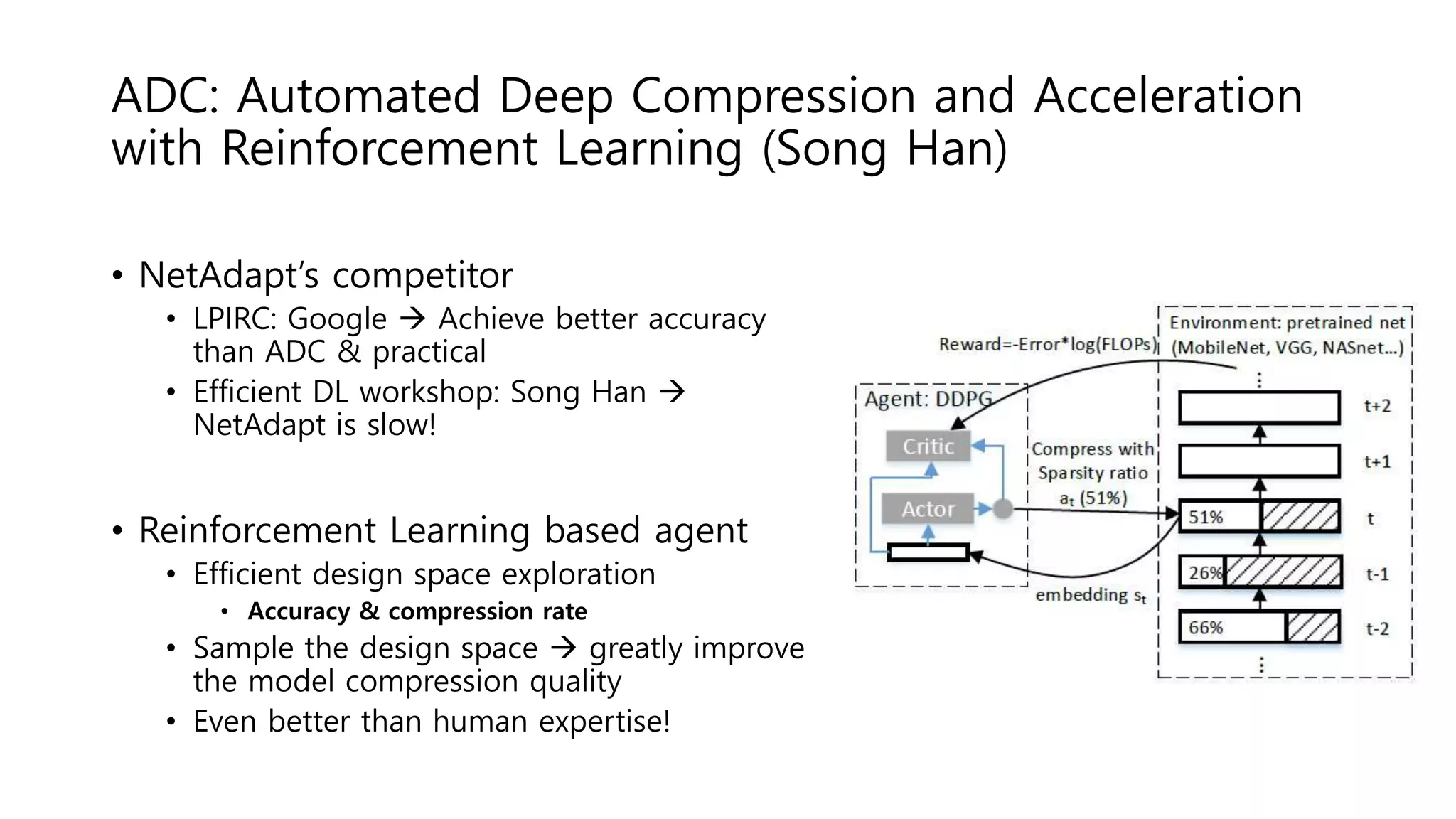 ADC: Automated Deep Compression and Acceleration
with Reinforcement Learning (Song Han)
• NetAdapt’s competitor
• LPIRC: Google  Achieve better accuracy
than ADC & practical
• Efficient DL workshop: Song Han 
NetAdapt is slow!
• Reinforcement Learning based agent
• Efficient design space exploration
• Accuracy & compression rate
• Sample the design space  greatly improve
the model compression quality
• Even better than human expertise!
 