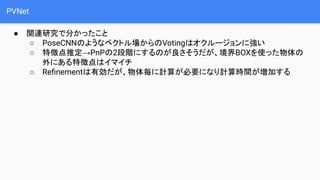 PVNet
 vBоǷ֤ä
 PoseCNNΤ褦ʥ٥ȥVotingϥ`ˏ
 ؏յƶPnP2AˤΤBOXʹä
ˤ؏յϥޥ
 Re?nementЄ嚰Ӌ㤬ҪˤʤӋrgӤ
 