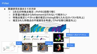 PVNet
 vBо̤ޤƤη
 2Ԫ؏յƶPnP2Aǽ⤯
 ӋQ㤫Re?nementФʤǽ⤭
 ؏յƶ˥٥ȥƶVotingȡ(Х)
 ƶ줿؏յβ_gԤ򿼑]PnP⤯()
؏յ򤫤٥ȥ
٥
VotingPnP
 