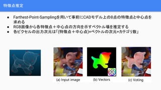؏յƶ
 Farthest-Point-SamplingäǰCADǥϤ8؏յĵ

 RGB񤫤؏յ㣫ĵηʾ٥ȥƶ
 ԥγԪϡ(؏յ㣫ĵ)٥ȥδԪ+ƥ
 