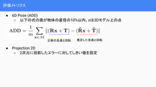 uȥꥯ
 6D Pose (ADD)
 ¤ʽ΂ֱ10%ڡx3DǥϤε
 Projection 2D
 2ԪͶӰ`ˌƤO
΁KMȻܞ ƶKMȻܞ
 