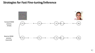 DiffusionCLIP: Text-Guided Diffusion Models for Robust Image ...