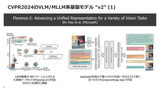 16
CVPR2024のVLM/MLLM系基盤モデル “v2” (1)
Florence-2: Advancing a Unified Representation for a Variety of Vision Tasks
Bin Xiao et al. (Microsoft)
126M画像/5.4Bアノテーションにわたる
大規模データセットをFlorence-2の学習と
合わせて反復的に構築
seq2seqの枠組みで種々のタスクを統一的なモデルで扱う
全てのタスクはcross-entropy lossで学習
 