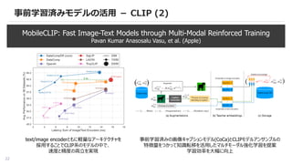 22
事前学習済みモデルの活用 － CLIP (2)
MobileCLIP: Fast Image-Text Models through Multi-Modal Reinforced Training
Pavan Kumar Anasosalu Vasu, et al. (Apple)
text/image encoderともに軽量なアーキテクチャを
採用することでCLIP系のモデルの中で、
速度と精度の両立を実現
事前学習済みの画像キャプションモデル(CoCa)とCLIPモデルアンサンブルの
特徴量をつかって知識転移を活用したマルチモーダル強化学習を提案
学習効率を大幅に向上
 