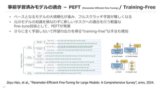 27
• ベースとなるモデルの大規模化が進み、フルスクラッチ学習が難しくなる
• 元のモデルの知識を損なわずに新しいタスクへの適合を行う軽量な
fine-tune技術として、PEFTが発展
• さらに全く学習しないで所望の出力を得る”training-free”な手法も増加
事前学習済みモデルの適合 － PEFT (Parameter-Efficient Fine-Tuning) / Training-Free
Zeyu Han, et al., “Parameter-Efficient Fine-Tuning for Large Models: A Comprehensive Survey”, arxiv, 2024.
 