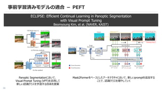 28
事前学習済みモデルの適合 － PEFT
ECLIPSE: Efficient Continual Learning in Panoptic Segmentation
with Visual Prompt Tuning
Beomyoung Kim, et al. (NAVER, KAIST)
Panoptic Segmentationにおいて、
Visual Prompt Tuning (VPT)を活用して
新しい認識クラスを学習する技術を提案
Mask2Formerをベースとしたアーキテクチャにおいて、新しいpromptを追加する
ことで、認識クラスを増やしていく
 