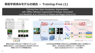 29
事前学習済みモデルの適合 － Training-Free (1)
Training-Free Open-Vocabulary Segmentation
with Offline Diffusion-Augmented Prototype Generation
Luca Barsellotti, et al. (University of Modena and Reggio Emilia et al.)
事前にStable Diffusionで大量のキャプションから
画像生成を行い、cross-attentionで各名詞に対応する
領域のプロトタイプ特徴量を算出
CLIPのGlobal特徴量とDINOv2のLocal特徴量を分割した各領域ごとに
算出し、prototypeと比較することで一切学習せずに
Open-vocabularyなセグメンテーションを実現
 