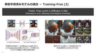 30
事前学習済みモデルの適合 － Training-Free (2)
FreeU: Free Lunch in Diffusion U-Net
Chenyang Si, et al. (Nanyang Technological University)
学習済みのUNetベースのdiffusion modelに対して、
2つのscaling factorを導入することで、ノイズ除去力と
テクスチャの過度な平滑化抑制を実現
既存のモデルに数行コードを追加するだけで
生成品質を向上させることができる
 