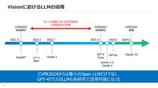 31
VisionにおけるLLMの活用
2022.11
CVPR2023
投稿締切
CVPR2024
開催
2023.11 2024.6
CVPR2024
投稿締切
2023.3 2022.7
ChatGPT
2024.5
GPT-4
Bard
主にこの期間における研究発表が
CVPR2024で登場
GPT-4o
GPT-4
Turbo
Gemini 1.5
Claude 3
Claude 2
Claude 3.5
CVPR2024からは種々のOpen LLMだけでなく、
GPT-4クラスのLLMも各研究で活用可能になった
 