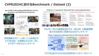 40
CVPR2024におけるBenchmark / Dataset (2)
同時撮影された一人称・三人称視点の
ビデオを含む、大規模なマルチモーダル
ビデオデータセットとベンチマーク
ビデオ生成モデルのための包括的なベンチマークスイート
マルチモーダル大規模言語モデル（MLLM）の動画理解
能力を包括的に評価するためのベンチマーク
 