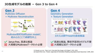 45
3D生成モデルの進展 － Gen 3 to Gen 4
Gen 3
Multiview Diffusion
+ Multiview Reconstruction
Gen 4
Geometry Generation
+ Texture Generation
[1] Ruoshi Liu et al., “Zero-1-to-3: Zero-shot One Image to 3D Object”, ICCV, 2023.
[2] Xuanchi Ren et al., “XCube: Large-Scale 3D Generative Modeling using Sparse Voxel Hierarchies”, CVPR, 2024.
Multiview制約をdiffusion modelに
組み込むことで頑健性向上
Janus-free, 高速な推論
大規模なMultiviewデータセット必要
3次元点群やmeshを直接推論
高速な推論, 事前学習済みモデル不要
大規模な3Dデータセット必要
 