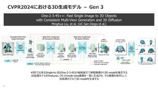 47
CVPR2024における3D生成モデル － Gen 3
One-2-3-45++: Fast Single Image to 3D Objects
with Consistent Multi-View Generation and 3D Diffusion
Minghua Liu, et al. (UC San Diego et al.)
45秒で出来るSingle-to-3D(One-2-3-45)の後継論文で単眼画像から3D modelを推定する
2D拡散モデルをfinetuneして6つのmulti-view画像を一度に生成させ、その画像を条件として
3D拡散モデルで3D modelを生成する
 