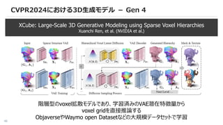 48
CVPR2024における3D生成モデル － Gen 4
XCube: Large-Scale 3D Generative Modeling using Sparse Voxel Hierarchies
Xuanchi Ren, et al. (NVIDIA et al.)
階層型のvoxel拡散モデルであり、学習済みのVAE潜在特徴量から
voxel gridを直接推論する
ObjaverseやWaymo open Datasetなどの大規模データセットで学習
 