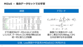 51
MiDaS － 複合データセットでの学習
課題 アプローチ
デプス推定向けデータセットはいくつか存在
していたが、データセットごとに特性が異なるため
統一的に扱うことが困難
画像ごとに深度のスケールを
最小二乗法でGTとfittingしてから
ロスを計算する手法を提案
以後、Loss関数や学習済みMiDaSは広く利用される
 