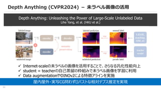 52
Depth Anything (CVPR2024) － 未ラベル画像の活用
Depth Anything: Unleashing the Power of Large-Scale Unlabeled Data
Lihe Yang, et al. (HKU et al.)
 Internet-scaleの未ラベルの画像を活用することで、さらなる汎化性能向上
 student = teacherの自己蒸留の枠組みで未ラベル画像を学習に利用
 Data augmentationやDINOv2による特徴アラインを実施
屋内屋外・実写CG問わずロバストな相対デプス推定を実現
 