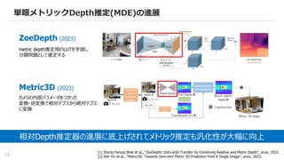 53
単眼メトリックDepth推定(MDE)の進展
ZoeDepth (2023)
[1] Shariq Farooq Bhat et al., “ZoeDepth: Zero-shot Transfer by Combining Relative and Metric Depth”, arxiv, 2023.
[2] Wei Yin et al., “Metric3D: Towards Zero-shot Metric 3D Prediction from A Single Image”, arxiv, 2023.
Metric3D (2023)
相対Depth推定器の進展に底上げされてメトリック推定も汎化性が大幅に向上
metric depth推定用のLUTを学習し
分類問題として推定する
カメラの内部パラメータをつかった
変換・逆変換で相対デプスから絶対デプス
に変換
 