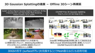 58
3D Gaussian Splattingの進展 － Offline 3Dシーン再構築
SuGaR: Surface-Aligned Gaussian Splatting forEfficient 3D Mes
h Reconstruction and High-Quality Mesh Rendering
Antoine Guedon, et al. (LIGM)
COLMAP-Free 3D Gaussian Splatting
Yang Fu, et al. (UC San Deigo et al.)
3DGSの苦手 (surfaceが汚い)を克服することでMesh復元などにも活用可能
3D Gaussianの表面アラインを促進する
ロス関数を導入することで、3DGSのsurfaceを整える
ガウス分布とメッシュを同時に最適化することで
高品質なメッシュを構築
2view間で単眼Depth推定結果に基づいて3DGSを生成
推定したLocal 3DGSをGlobal空間に蓄積していくことで
COLMAP-freeな3次元復元を実現
 