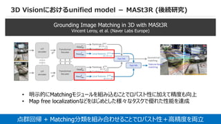 63
3D Visionにおけるunified model － MASt3R (後続研究)
Grounding Image Matching in 3D with MASt3R
Vincent Leroy, et al. (Naver Labs Europe)
点群回帰 + Matching分類を組み合わせることでロバスト性＋高精度を両立
• 明示的にMatchingモジュールを組み込むことでロバスト性に加えて精度も向上
• Map free localizationなどをはじめとした様々なタスクで優れた性能を達成
 