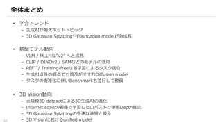 65
• 学会トレンド
– 生成AIが最大ホットトピック
– 3D Gaussian SplattingやFoundation modelが急成長
• 基盤モデル動向
– VLM / MLLMは”v2” へと成熟
– CLIP / DINOv2 / SAMなどのモデルの活用
– PEFT / Training-freeな省学習によるタスク適合
– 生成AI以外の観点でも普及がすすむDiffusion model
– タスクの複雑化に伴いBenchmarkも並行して整備
• 3D Vision動向
– 大規模3D datasetによる3D生成AIの進化
– Internet scaleの画像で学習したロバストな単眼Depth推定
– 3D Gaussian Splattingの急速な進展と普及
– 3D Visionにおけるunified model
全体まとめ
 
