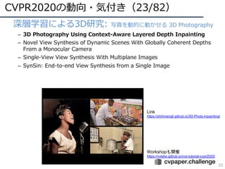CVPR 2020 報告 | PDF
