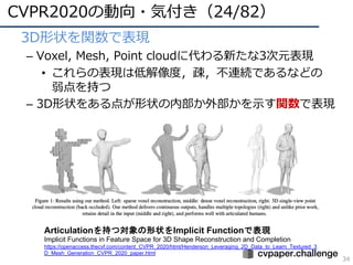 CVPR 2020 報告 | PDF