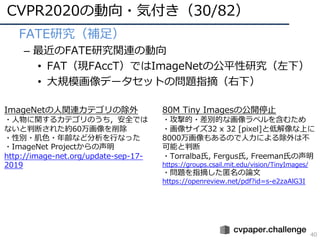 CVPR 2020 報告 | PDF