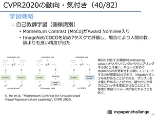 CVPR 2020 報告 | PDF