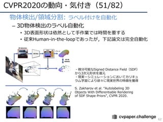 CVPR 2020 報告 | PDF