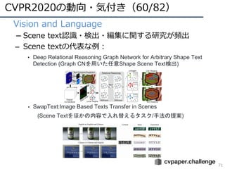 CVPR 2020 報告 | PDF