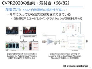 CVPR 2020 報告 | PDF