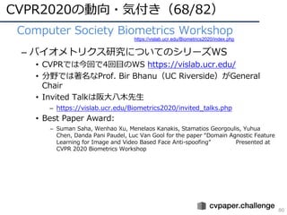 CVPR 2020 報告 | PDF