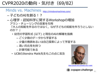 CVPR 2020 報告 | PDF
