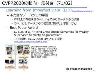 CVPR 2020 報告 | PDF