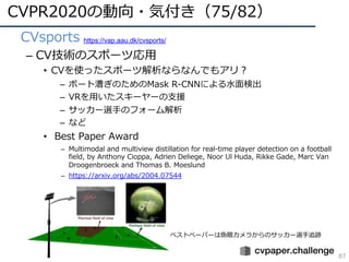 CVPR 2020 報告 | PDF