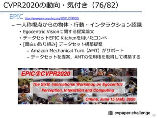 CVPR 2020 報告 | PDF