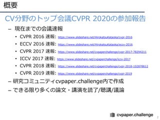 Cvpr 報告