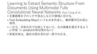 Age Progression/Regression by Conditional
Adversarial Autoencoder
Zhifei Zhang, Yang Song, Hairong Qi
• 従来手法は，Age groupに分けて，labelとして年齢を推定（回
帰でも良いと思うけれど)→ Group-wised learning．←これは
しない．
• Manifold Traversing
• 人の顔の経年変化を学習して，任意の顔について経年変化を
GANで生成させる.
• 年齢推定は下記の手順?詳細は発表やポスターでは不明
1. 推定対象人物の各年代として予測される顔を生成
2. 入力に一番近い顔を選ぶ．
• 人毎の経年変化のしかたの違いがモデルに組み込まれている
→従来より良い．
• 印象としては問題の難しさに対してオーバーキル…
 