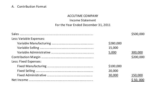 CVP relationships and the income statement &amp; Cost Structure and Opera…