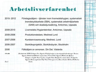Arbetslivserfarenhet
2010- 2012        Företagssäljare – tjänster inom livsmedelshygien, systematiskt
                     brandskyddsarbete (SBA), systematisk arbetmiljöarbete
                        (SAM) och skadedjurssäkring, Anticimex, Uppsala

2008-2010               Livsmedels-/Hygientekniker, Anticimex, Uppsala

2008-2008               Produktionsledare, Medirest Lund

2007-2008               Kundserviceansvarig, Medirest, Lund

2006-2007               Storköksprojektör, Storköksbyrån, Stockholm

2006              Fältsäljare av annonser, Din Del, Västerås
1999-2006    Butiksbiträde, ICA Luthagens Livs, Uppsala, Telefonförsäljare av barn/olycksfallsförsäkringar, Provoice,
                  Uppsala, Köksbiträde/Dietkock, sommarvikarie, Centralköket, Uppsala Akademiska Sjukhus,
                        Ledsagare, extrajobb, Umeå, E-puben, extrajobb, Umeå, Hemtjänsten, sommarvikarie, Frodegården,
                        Uppsala, Restaurangbiträde (Cafe Uno), Cateringservitris, Room attendant (Hilton, St Martins
Lane),                        London
 