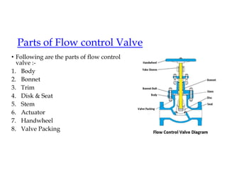 Parts of Flow control Valve
• Following are the parts of flow control
valve :-
1. Body
2. Bonnet
3. Trim
4. Disk & Seat
5. Stem
6. Actuator
7. Handwheel
8. Valve Packing
 
