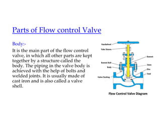 Parts of Flow control Valve
Body:-
It is the main part of the flow control
valve, in which all other parts are kept
together by a structure called the
body. The piping in the valve body is
achieved with the help of bolts and
welded joints. It is usually made of
cast iron and is also called a valve
shell.
 