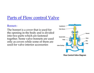 Parts of Flow control Valve
Bonnet:-
The bonnet is a cover that is used for
the opening in the body and is divided
into two parts which are fastened
together. Some valve bonnets are used
only as covers while some of them are
used for valve interior accessories
 