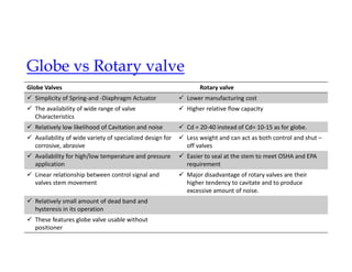 Globe vs Rotary valve
Rotary valve
Globe Valves
 Lower manufacturing cost
 Simplicity of Spring-and -Diaphragm Actuator
 Higher relative flow capacity
 The availability of wide range of valve
Characteristics
 Cd = 20-40 instead of Cd= 10-15 as for globe.
 Relatively low likelihood of Cavitation and noise
 Less weight and can act as both control and shut –
off valves
 Availability of wide variety of specialized design for
corrosive, abrasive
 Easier to seal at the stem to meet OSHA and EPA
requirement
 Availability for high/low temperature and pressure
application
 Major disadvantage of rotary valves are their
higher tendency to cavitate and to produce
excessive amount of noise.
 Linear relationship between control signal and
valves stem movement
 Relatively small amount of dead band and
hysteresis in its operation
 These features globe valve usable without
positioner
 